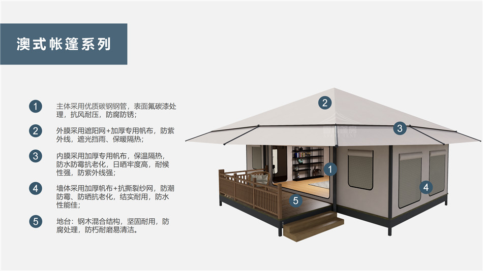 娄底户外野奢帐篷></p><p>此外，生物荧光照明系统还为户外露营增添了一份别样的乐趣。在夜晚，你可以躺在帐篷里，仰望星空，欣赏着周围闪烁的荧光，仿佛置身于一个神秘的童话世界。孩子们会对这神奇的光芒充满好奇，围绕着帐篷嬉戏玩耍，感受大自然赋予的独特魅力。这种独特的体验，将成为你与家人、朋友之间珍贵的回忆，让户外露营变得更加难忘。</p><p>对于追求高品质户外生活的人们来说，生物荧光照明系统的户外野奢帐篷无疑是一个绝佳的选择。它不仅提供了舒适的住宿环境，还为你带来了与自然亲密接触的独特机会。在这个快节奏的时代，让我们放慢脚步，走进大自然，感受生物荧光照明系统带来的奇妙夜晚，开启一场别样的户外野奢之旅。</p><p>随着技术的不断进步，相信生物荧光照明系统将会在未来的户外领域得到更广泛的应用。它将为更多的人带来独特的户外体验，让我们在享受自然的同时，也能领略到科技与自然相结合的无限魅力。让我们一起期待这个充满奇幻光芒的未来户外世界，迎接更多惊喜与美好的到来。</p>    </article>
    <span class=